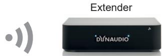 DYNAUDIO Xeo Connect - Connection - 2