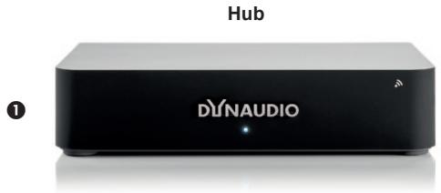 DYNAUDIO Xeo Connect - Xeo Hub / Dynaudio Connect - 2