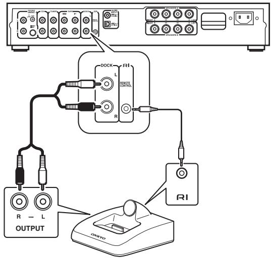 ONKYO A-5VL - Connexion d'un socle d'attache RI - 1