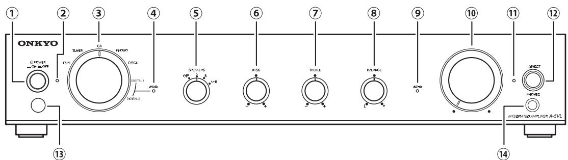 ONKYO A-5VL - Panneau avant - 1