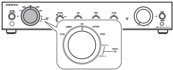 ONKYO A-5VL - Tournez la commande de sélection d'entrée pour sélectionner le dispositif de lecture audio. - 1
