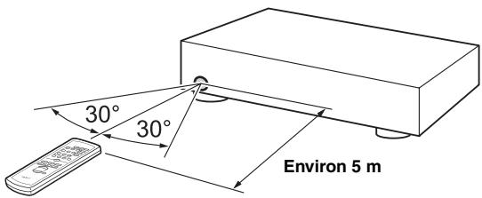 ONKYO A-5VL - Utilisation de la télécommande - 1