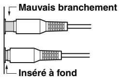 ONKYO A-5VL - Codes de couleur pour les connexions audio - 2