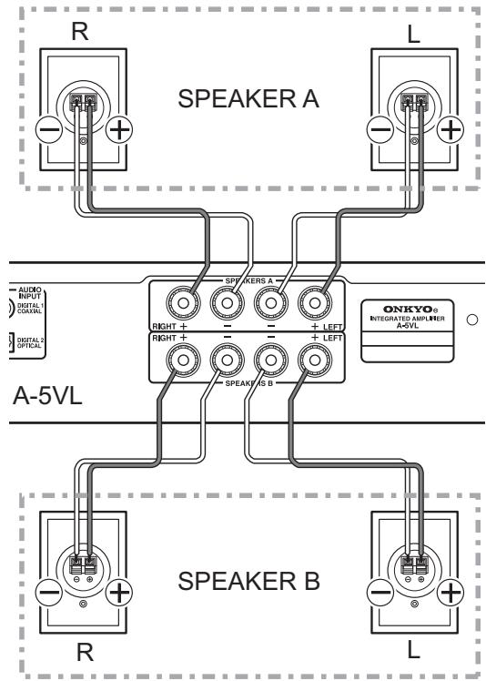 ONKYO A-5VL - Attention - 1