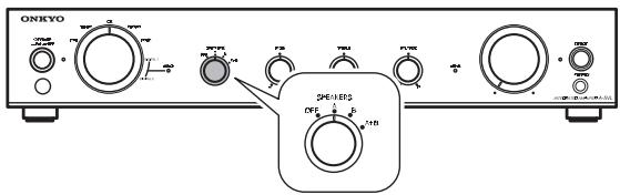 ONKYO A-5VL - Tournez la commande speakers pour sélectionner les enceintes de sortie audio. - 1