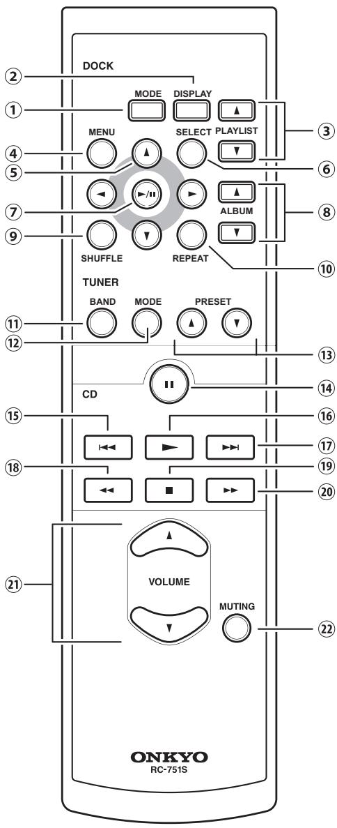 ONKYO A-5VL - Attention - 1