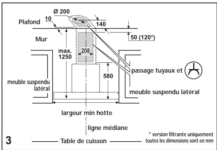 KITCHENAID KCDP9010 - Fig. 3 - 1