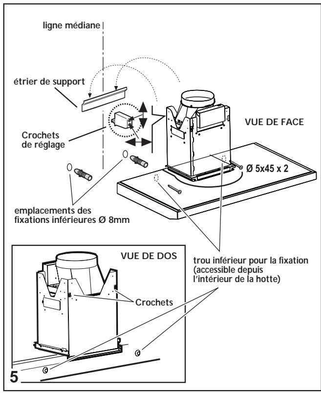 KITCHENAID KCDP9010 - Assemblage - 2