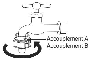 DAEWOO DWC-RD1431 - Cas d'un robinet sans filetage - 4