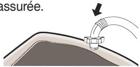DAEWOO DWC-RD1431 - Cas d'un robinet sans filetage - 6