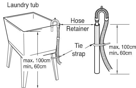 DAEWOO DWC-RD1431 - Installation pour la vidange - 2