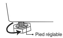 DAEWOO DWC-RD1431 - Réglage du niveau - 4