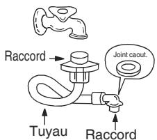 DAEWOO DWC-RD1431 - Raccordement à l'arrivée d'eau - 1