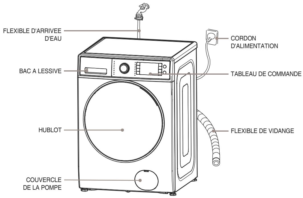 DAEWOO DWC-RD1431 - NOTE - 1