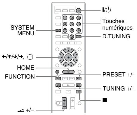 SONY BDV-F500 - Ecoute de la radio - 1