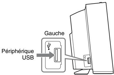 SONY BDV-F500 - Raccordez le périphérique USB à un port  (USB) de l'appareil. - 2