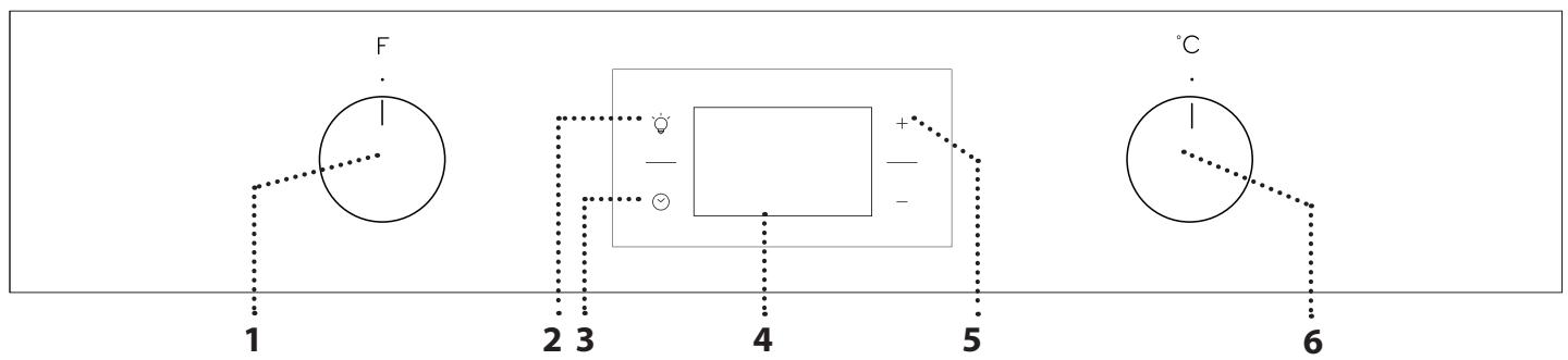 INDESIT IFWS3841JPBL - CONTROL PANEL - 1