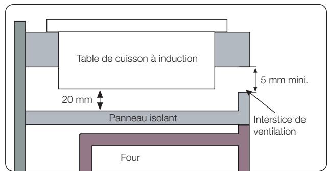 SAMSUNG CTN613EHST - Les branchements de cables doivent être conformes aux normes en vigueur et les vis de borne correctement serrées. - 4