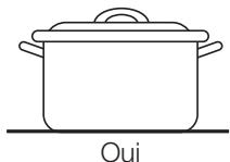 SAMSUNG CTN613EHST - Conseils pour economiser de l'énergie - 2