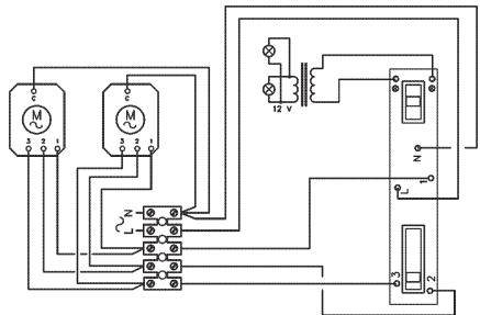 SAUTER SHC621WF1 - Attention - 1