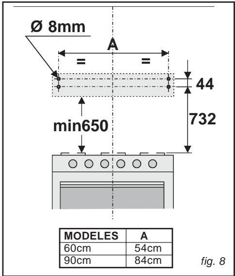 SAUTER SHC621WF1 - Attention - 2