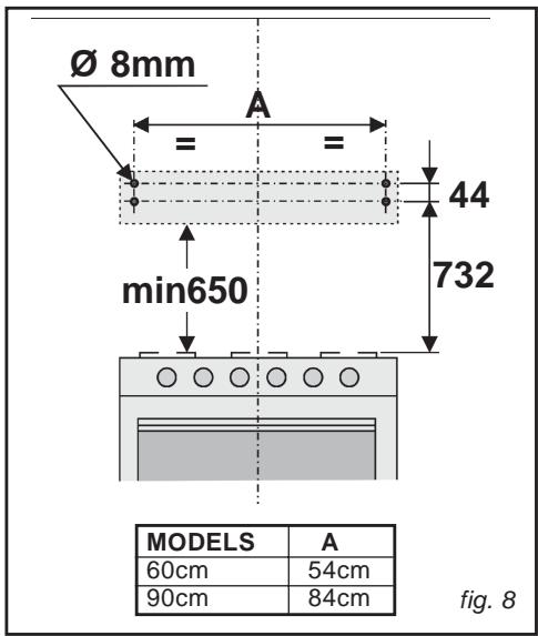SAUTER SHC621WF1 - Attaching under a kitchen cabinet: - 3