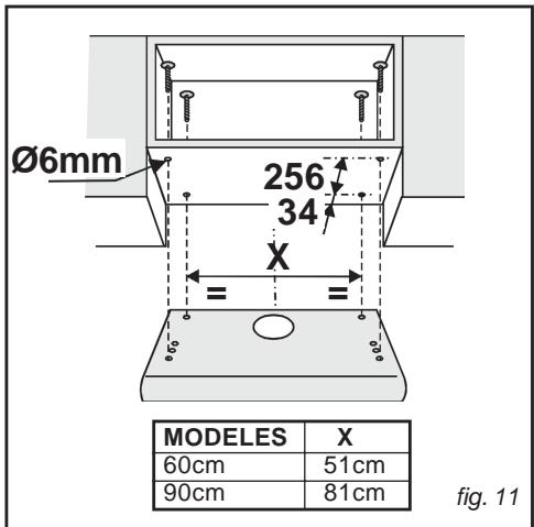 SAUTER SHC621WF1 - Conseil - 2