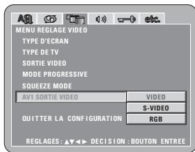 DENON DVD3910 - RVB - 4