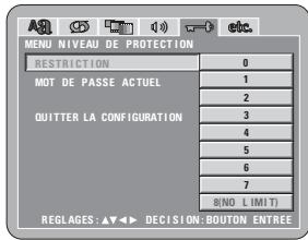 DENON DVD3910 - (NO LIMIT) (Réglage usine par défaut) - 6