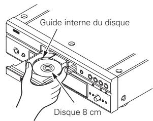 DENON DVD3910 - (2)Chargement des disques - 2