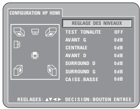 DENON DVD3910 - TEST TONALITE - 6