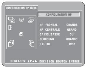 DENON DVD3910 - TEST TONALITE - 5