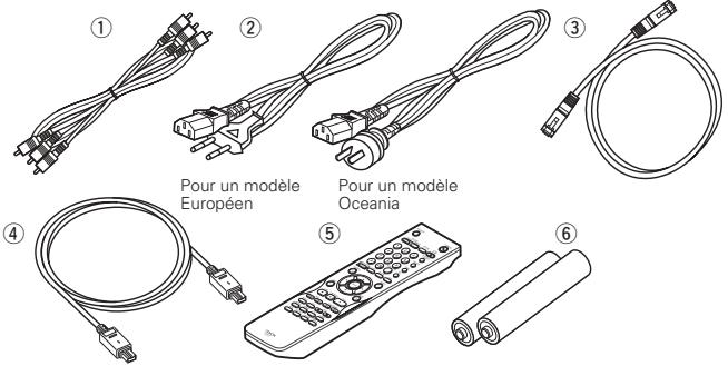 DENON DVD3910 - Veuillez contrôler que les articles suivants sont bien joints à l'appareil principal dans le carton: - 1