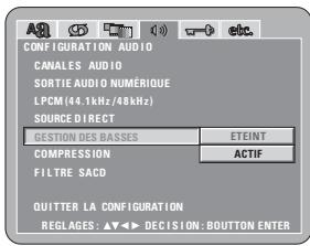 DENON DVD3910 - 100kHz - 4