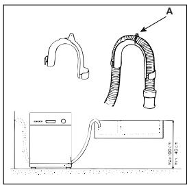 ARISTON LX 66 X INOX - Raccordement au tuyau d'évacuation. - 1