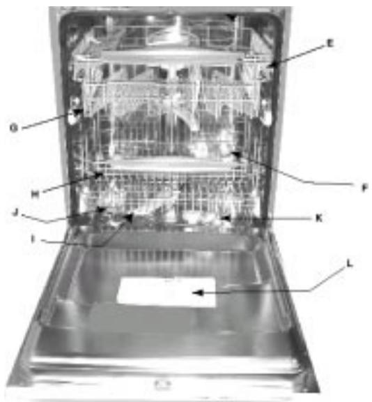 ARISTON LX 66 X INOX - Qu'est-ce qu'il contient? - 1