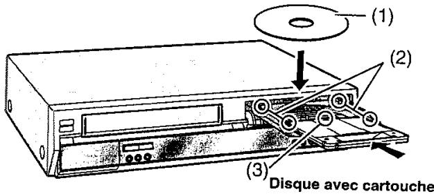 PANASONIC DMR-E75V - Remarque - 1