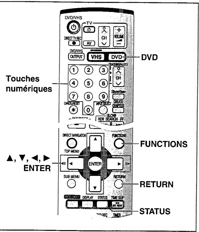PANASONIC DMR-E75V - Reglage de l'orige - 1