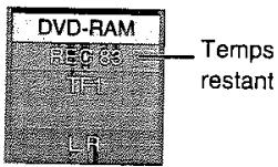 PANASONIC DMR-E75V - Pour votre information - 1