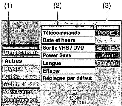 PANASONIC DMR-E75V - Procedures communes - 1