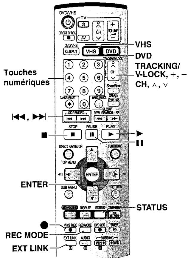PANASONIC DMR-E75V - Remarque - 1