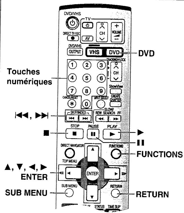 PANASONIC DMR-E75V - Pour votre information - 1