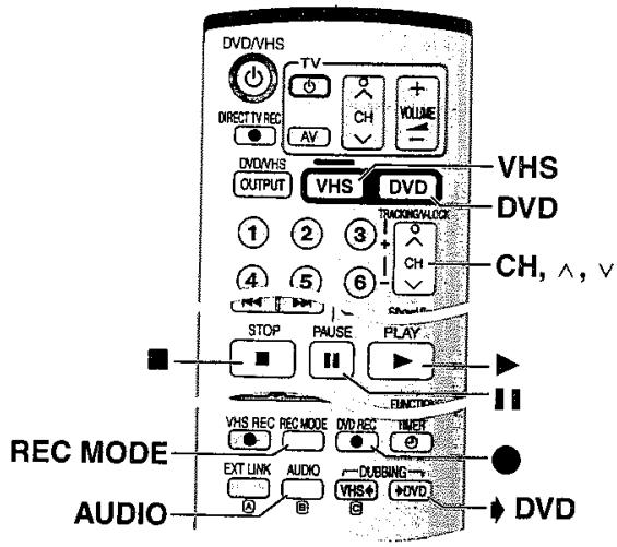 PANASONIC DMR-E75V - Copie a partit du VHS - 1