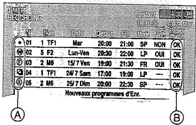 PANASONIC DMR-E75V - Appuyez sur [PROG/CHECK]. - 1