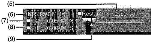 PANASONIC DMR-E75V - Exemples d'affichages - 1