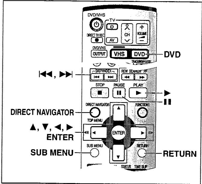 PANASONIC DMR-E75V - Opérations avances - 1