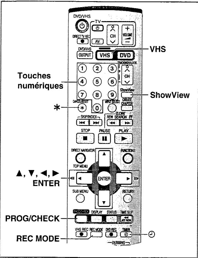 PANASONIC DMR-E75V - Pour votreinformation - 1