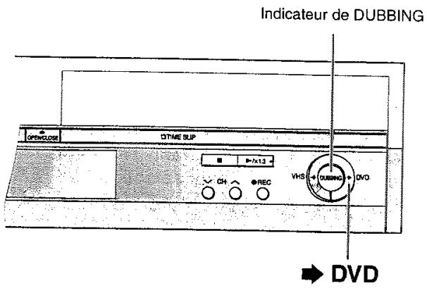 PANASONIC DMR-E75V - Copie a partit du VHS - 2