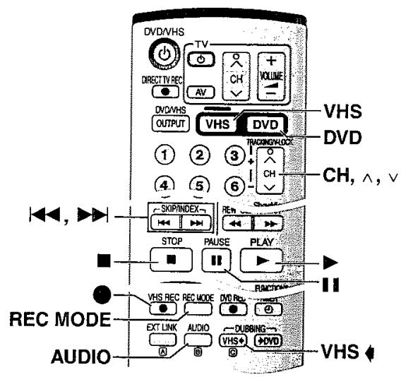 PANASONIC DMR-E75V - CopierapartofDVD - 1