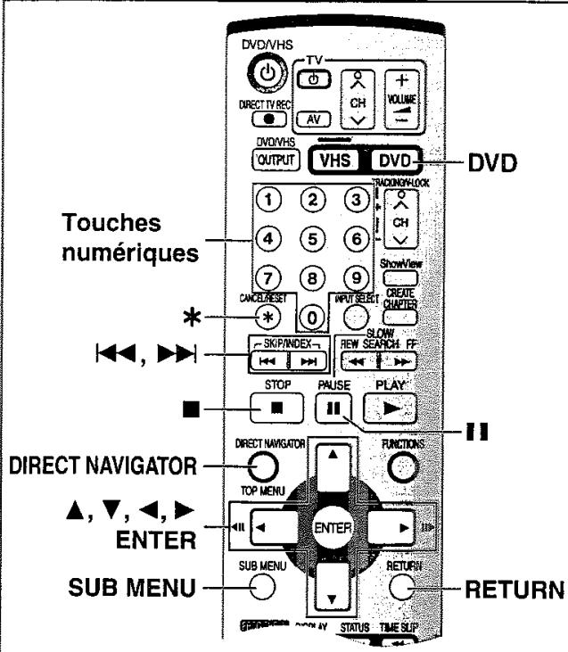 PANASONIC DMR-E75V - Remarque - 1